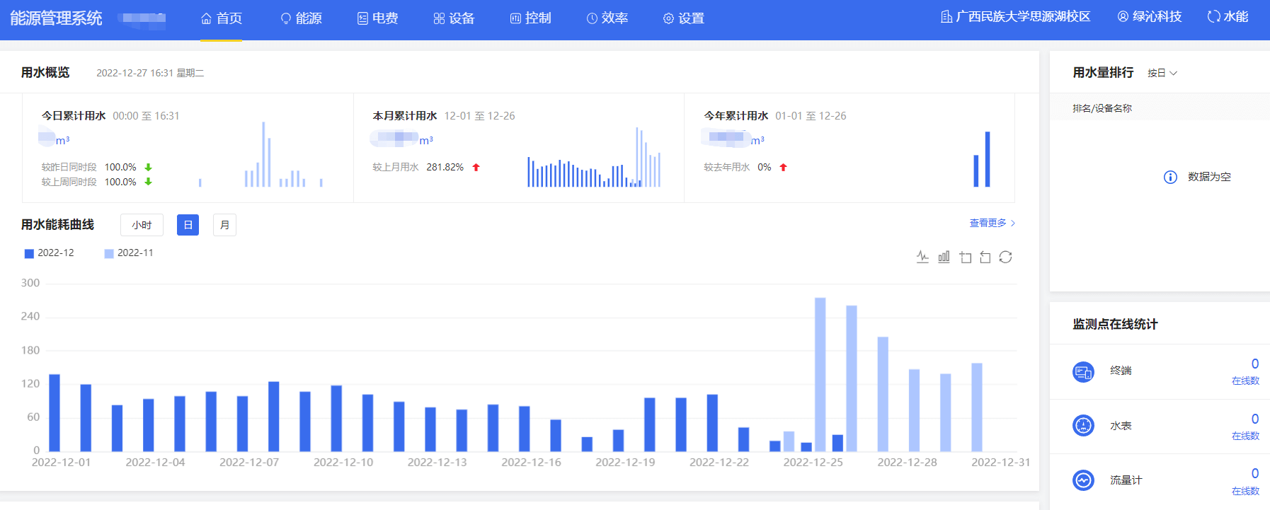 用水在线监控平台